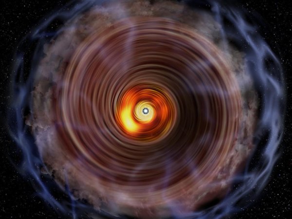 Схема возникновения Полярных сияний