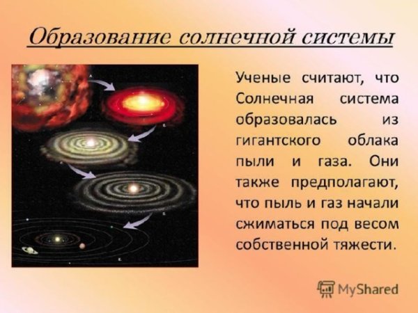 Солнце протуберанцы флоккулы