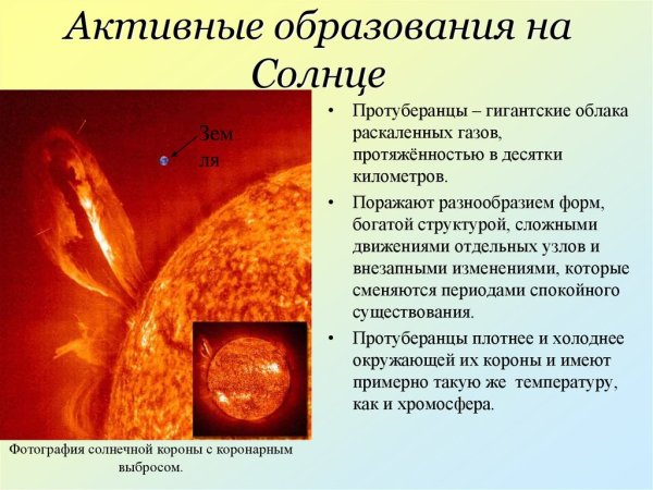 Строение солнца Фотосфера хромосфера корона