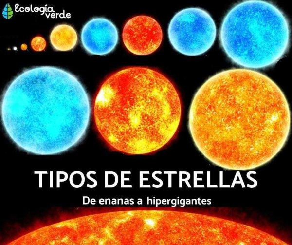 Stephenson 2-18 звезда