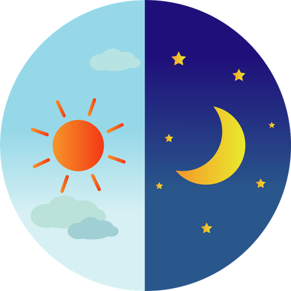 Картинки части суток