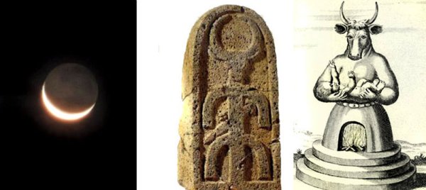 Символы Бога Баала