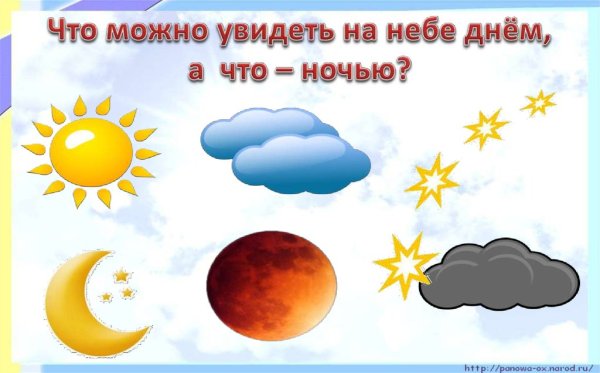 Солнце встает
