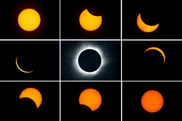 Фазы затмения солнца
