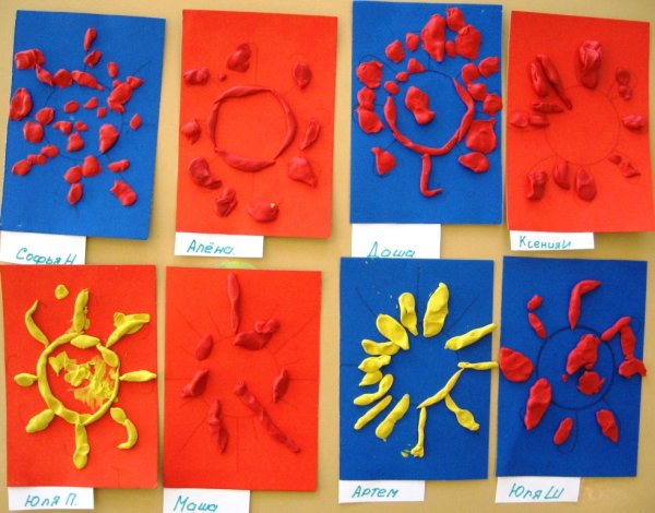 Пластилинография для детей