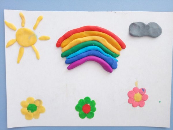 Яковлева т.н. Пластилиновая живопись.