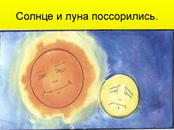 Кольцеобразное лунное затмение