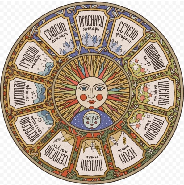 Алхимические Гравюры солнце