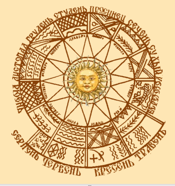 Щит русского богатыря