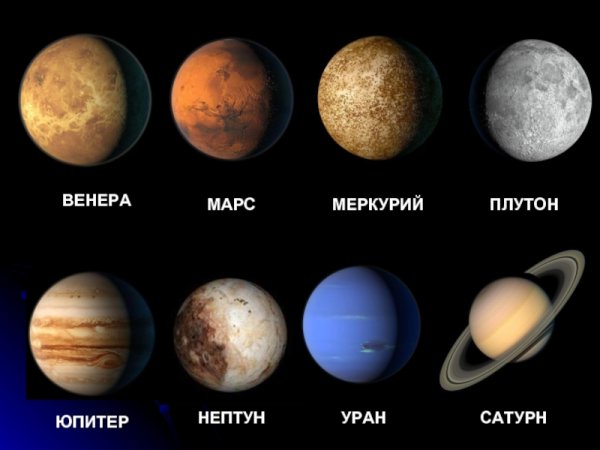 Меркурий, Венера, Марс, Юпитер и Сатурн