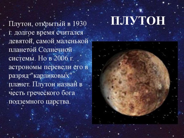 Планеты солнечной системы Плуто