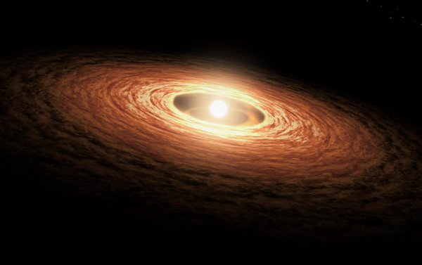 Галактика Млечный путь Солнечная система