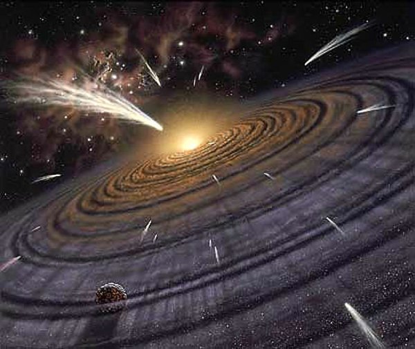 Происхождение солнечной системы