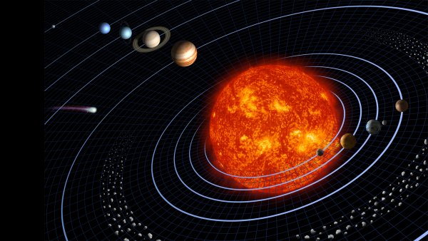 Ориентировка по закату солнца