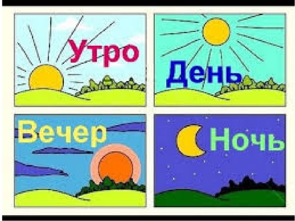 Сутки утро день вечер ночь