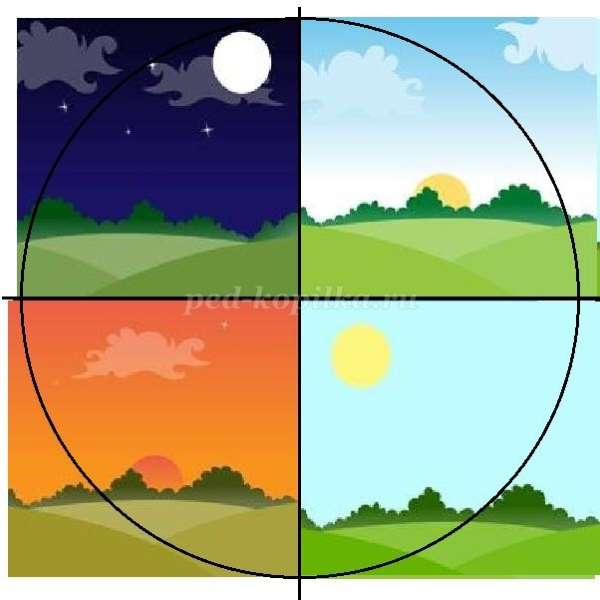 Время суток для детей