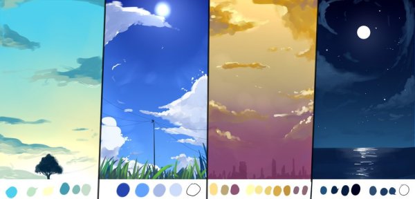 Туториал по рисованию неба