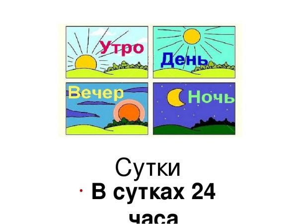 Утро день вечер