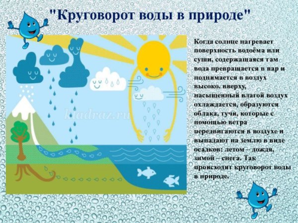 Образование дождевых облаков