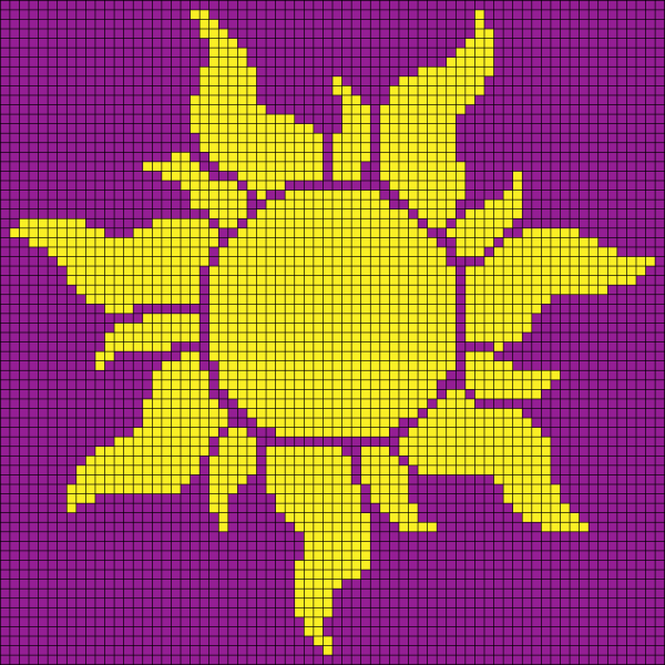 Строение фотосферы солнца