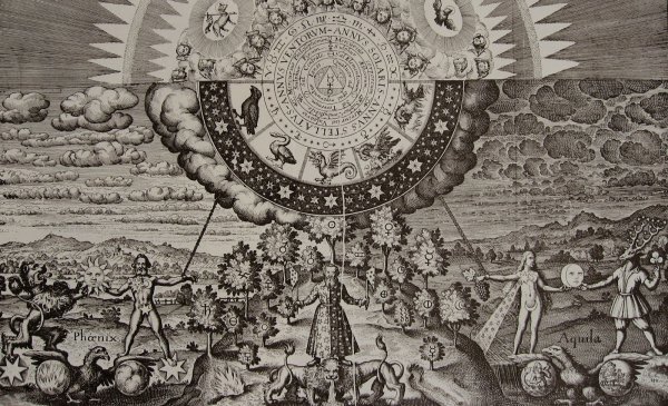 Гравюра Камиля Фламмариона Небесный свод