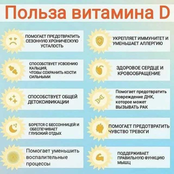 Витамин д3 польза