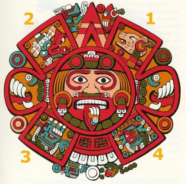 Бог Майя Тонатиу