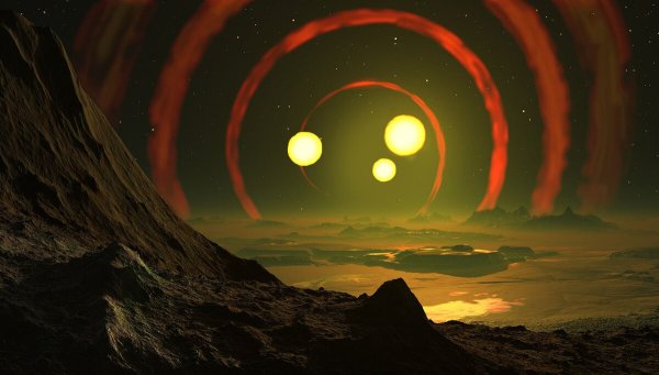 Звезда двойник солнца