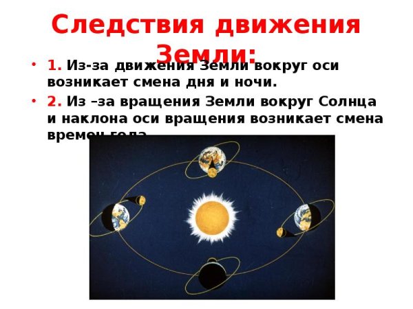 Орбитальное движение земли схема