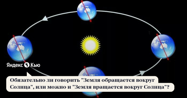 Орбита вращения земли вокруг солнца смена времен года