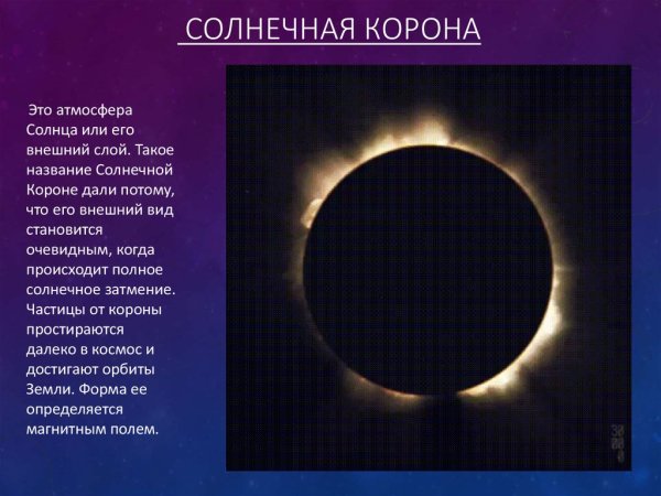 Солнечная корона