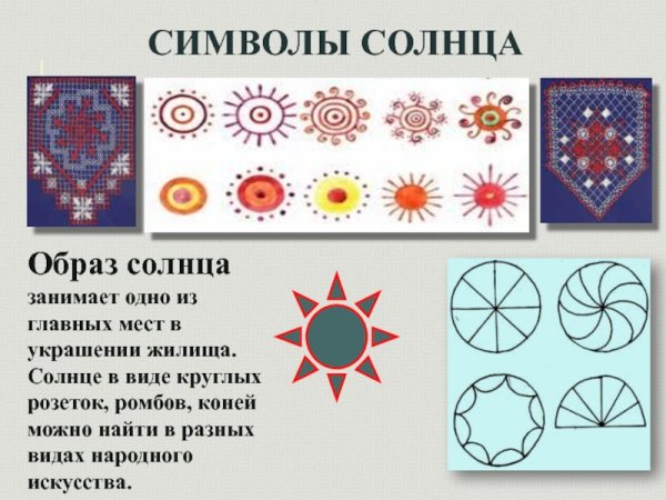 Древние образы в народном искусстве солярные знаки