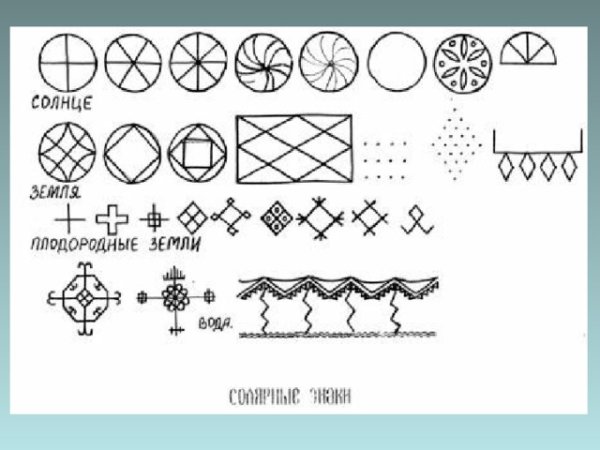 Солярные знаки земли, солнца, воды.