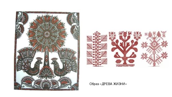 Солярный Славянский символ Древо жизни