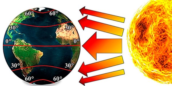 Дедал и Икар мультфильм