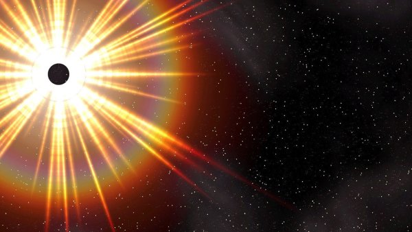 Яркость солнца