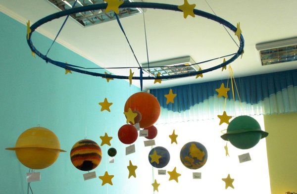 Внутреннее строение солнца схема