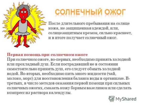 Солнечный ожог первой степени