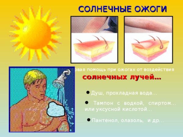 Лицо загорело на солнце