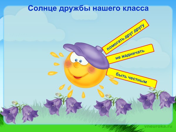 Классный час по теме «Дружба»