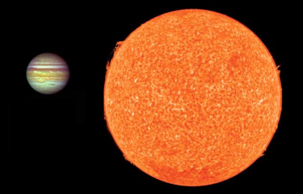 Аспекты Юпитера и Урана в синастрии