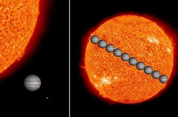 Юпитер по сравнению с солнцем