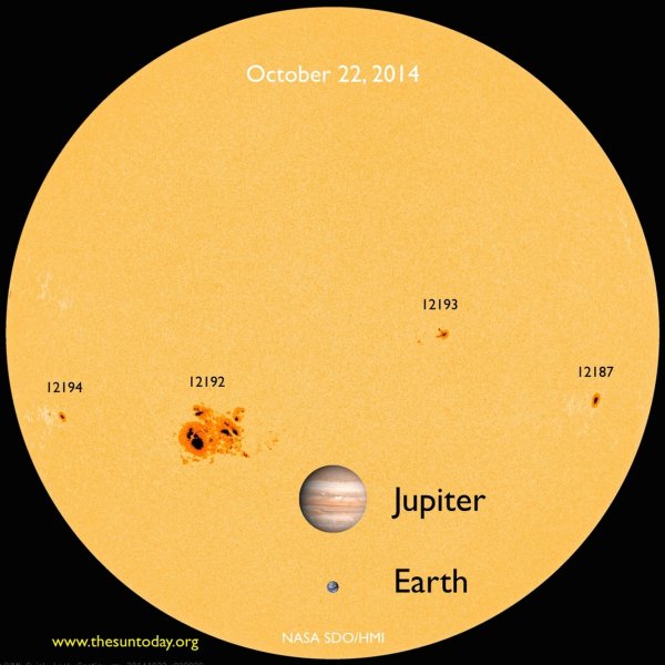 Сатурн 6 Планета солнечной системы