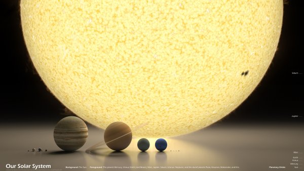 Юпитер сравнение размеров