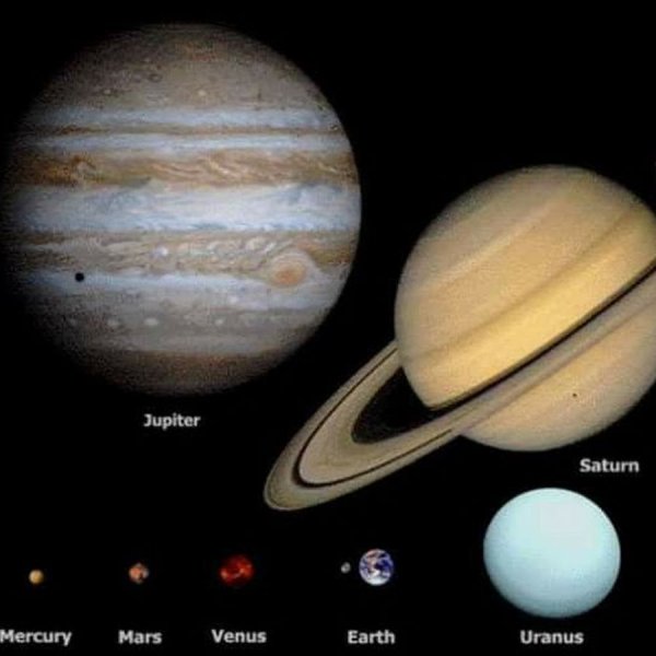 Сравнение солнца и планет