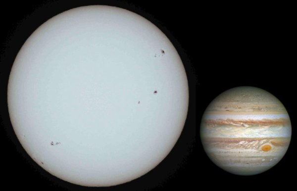 Венера третья Планета от солнца в солнечной системе