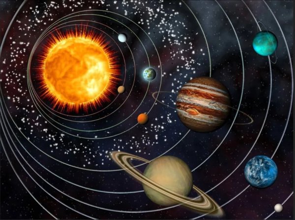 9 Планет солнечной системы