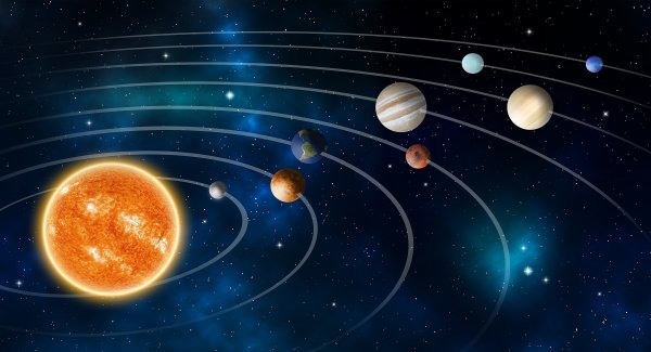 Планетарная система солнечной системы