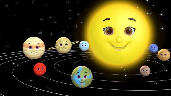 Солнце и планеты солнечной системы