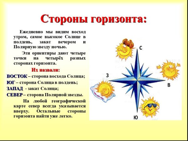 Высота солнца над горизонтом
